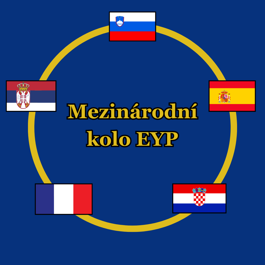 Mezinárodní kolo EYP